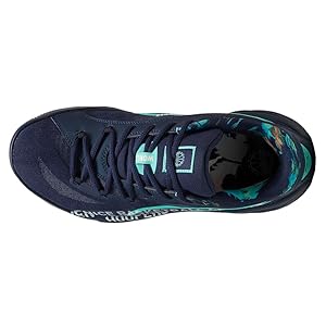 海外限定カラー PUMA ALL PRO NITRO VBL 29cm 海外発売中】Puma All-Pro NITRO VBL | bbkicks-news
